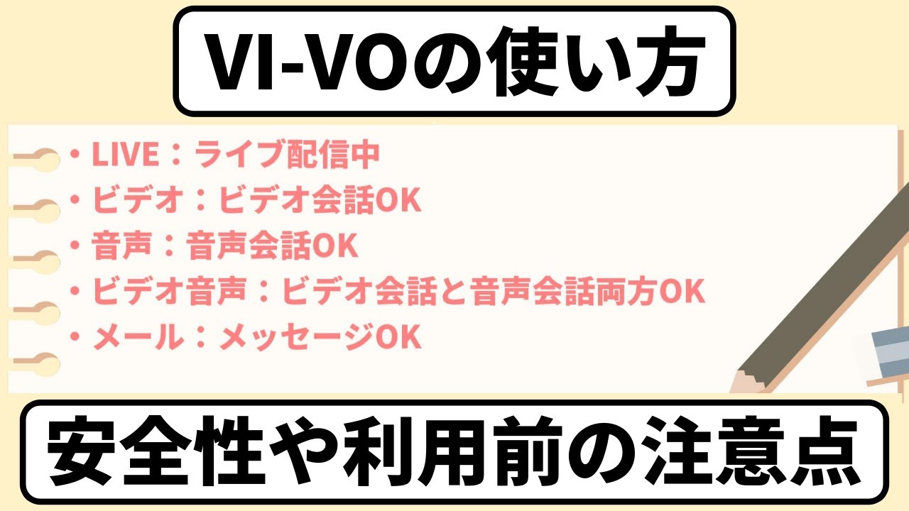 「Vi-Vo」面白い